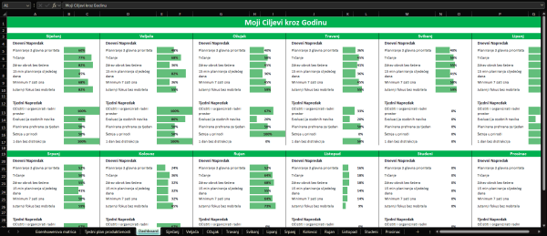 Ne(čekaj) Ponedjeljak