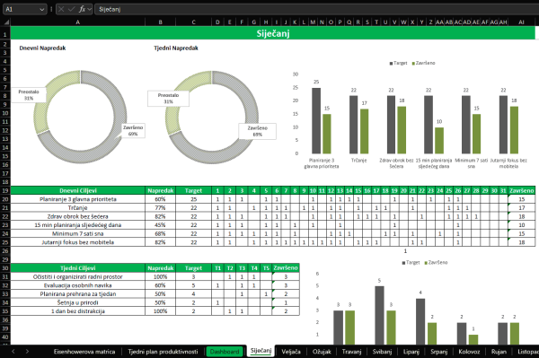 Ne(čekaj) Ponedjeljak
